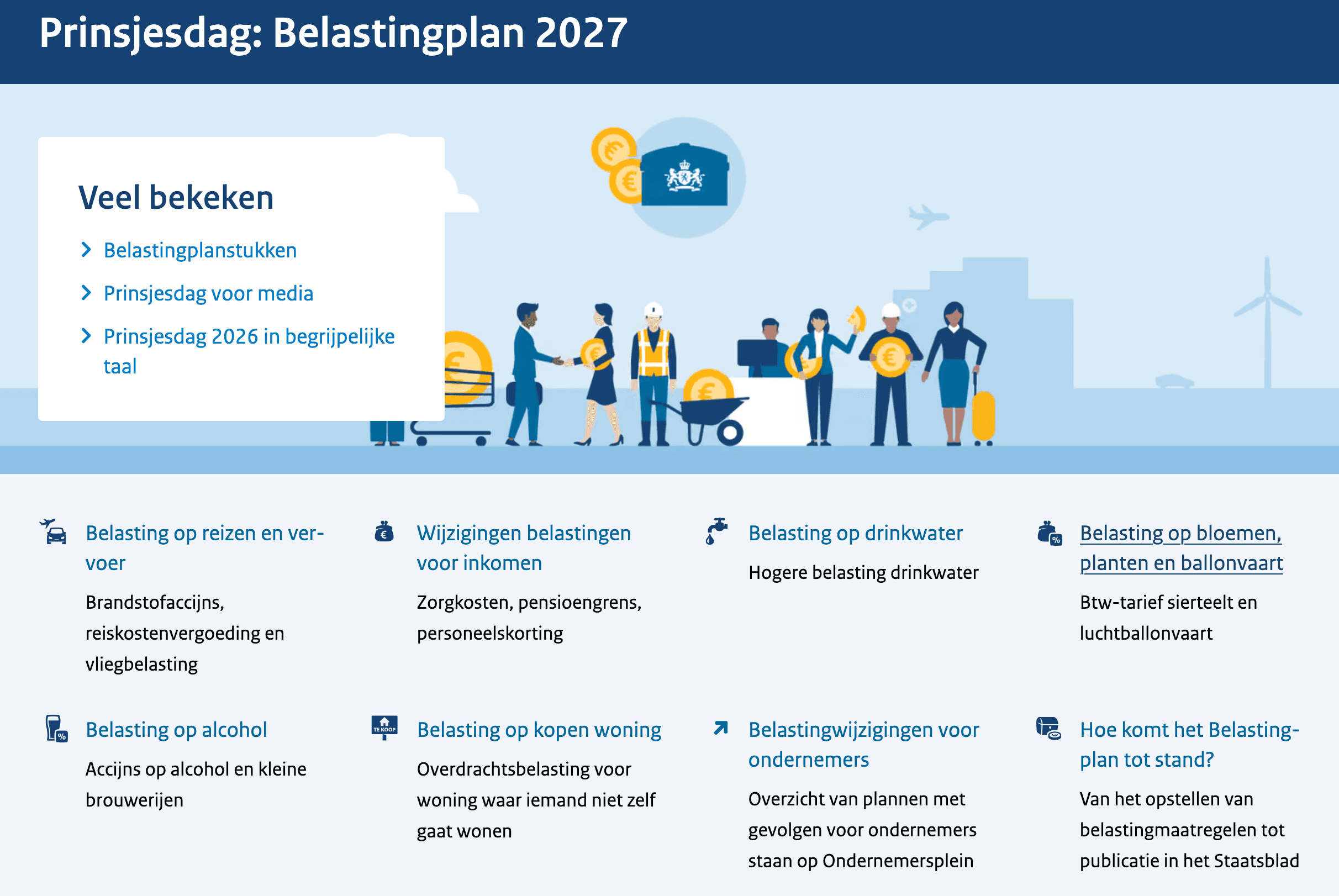 Prinsjesdag 2026: wat verandert er in 2027 voor schenken en erven